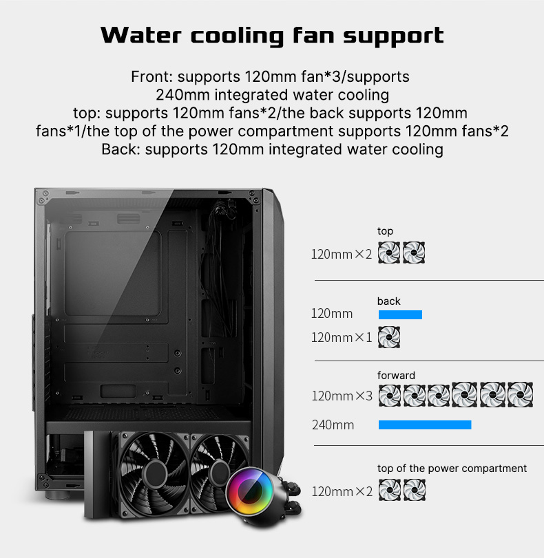 AULA FZ004 PC Gaming Case Supports ATX Motherboard(图9)
