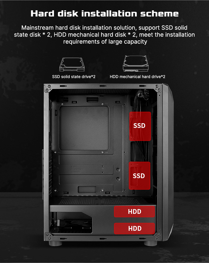 AULA FZ004 PC Gaming Case Supports ATX Motherboard(图11)