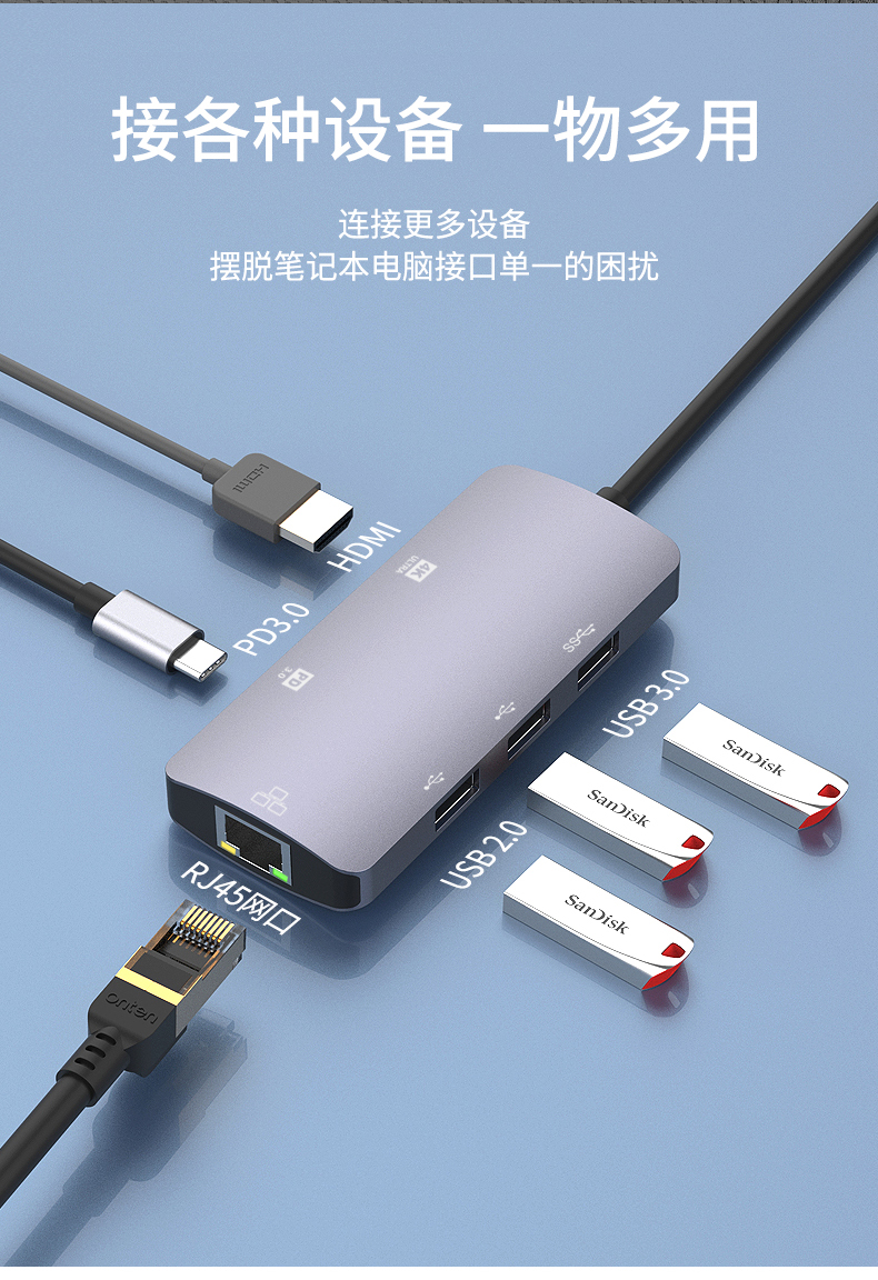AULA UC910 6 in1 USB-C HUB(图2)