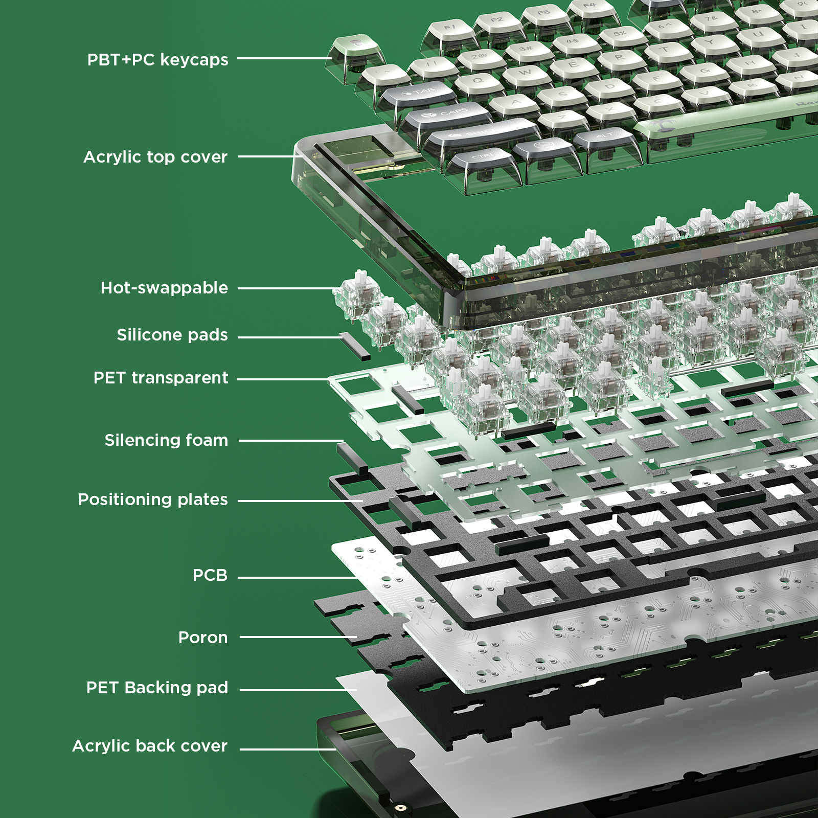 AULA-LEOBOG K81 Gasket Mechanical Keyboard-Green(图6)