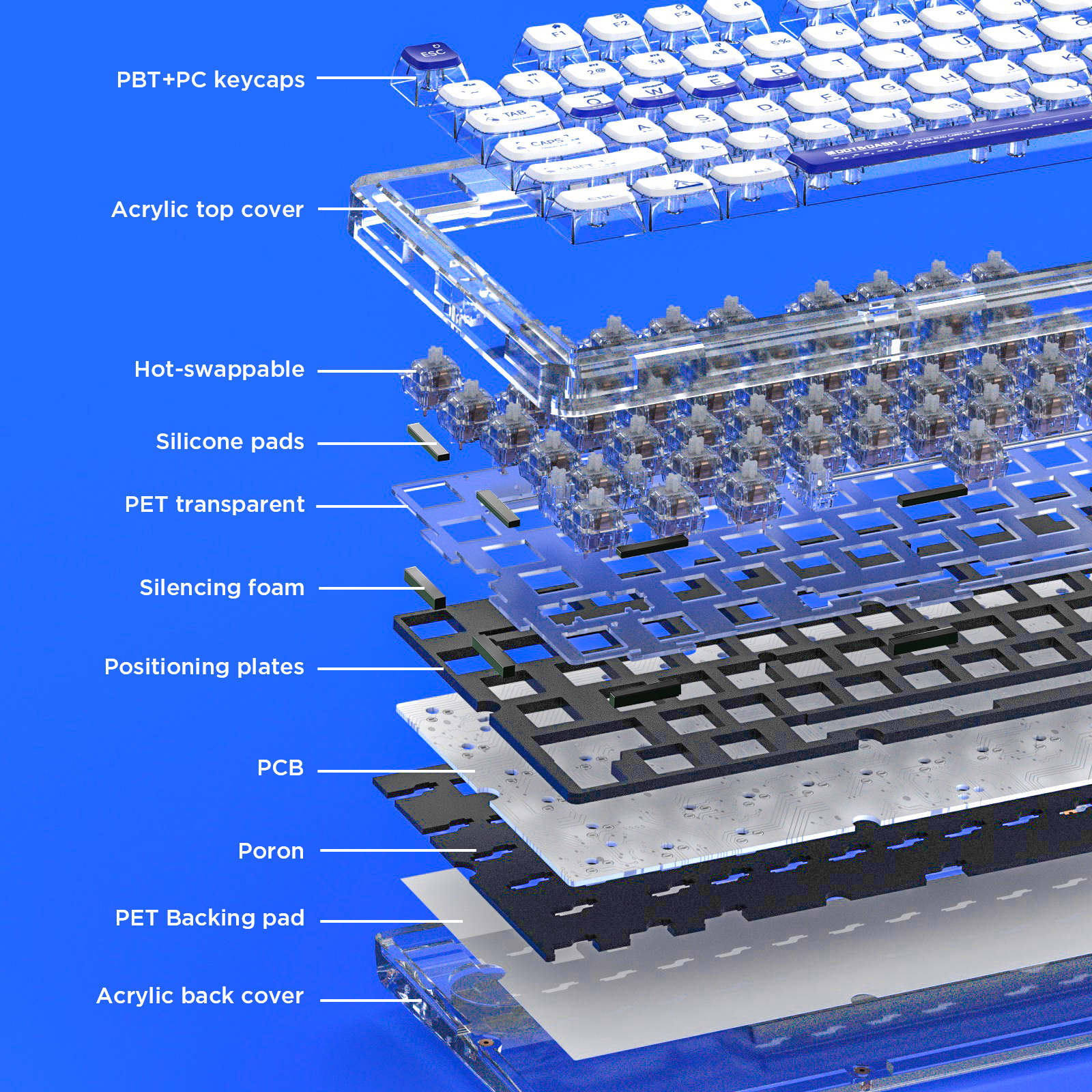 AULA-LEOBOG K81 Gasket Mechanical Keyboard-Blue(图6)