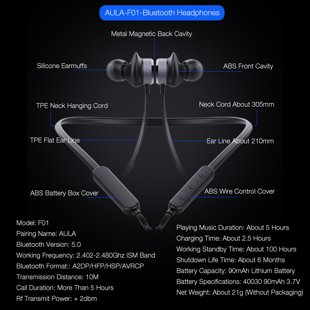 AULA F01 Wireless Sport Headset(图6)