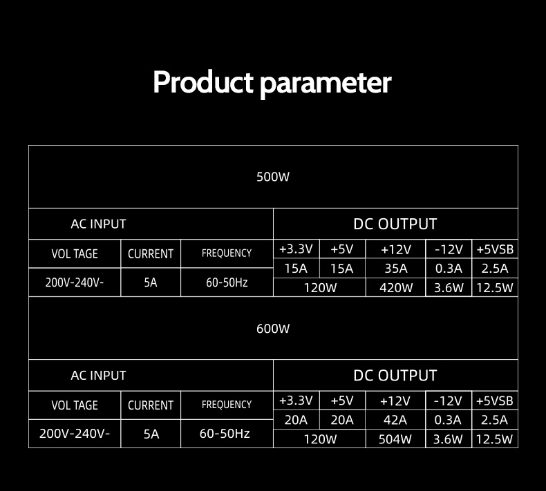 AULA FD001 PC Case Fans Cooling Excellence