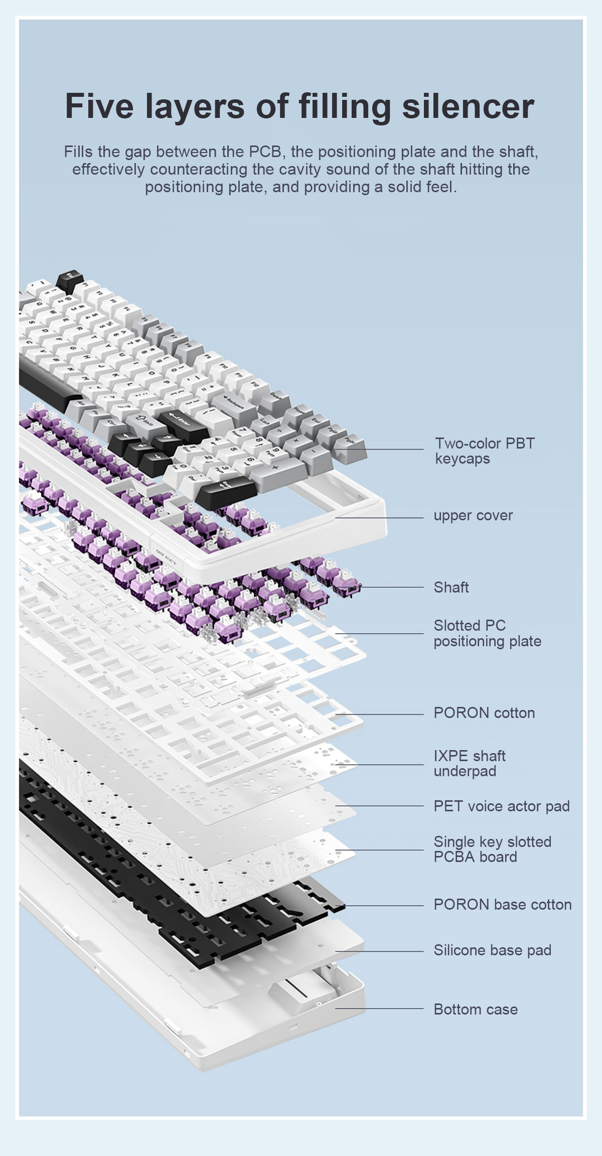 AULA F99 Gasket Mechanical Keyboard(图5)