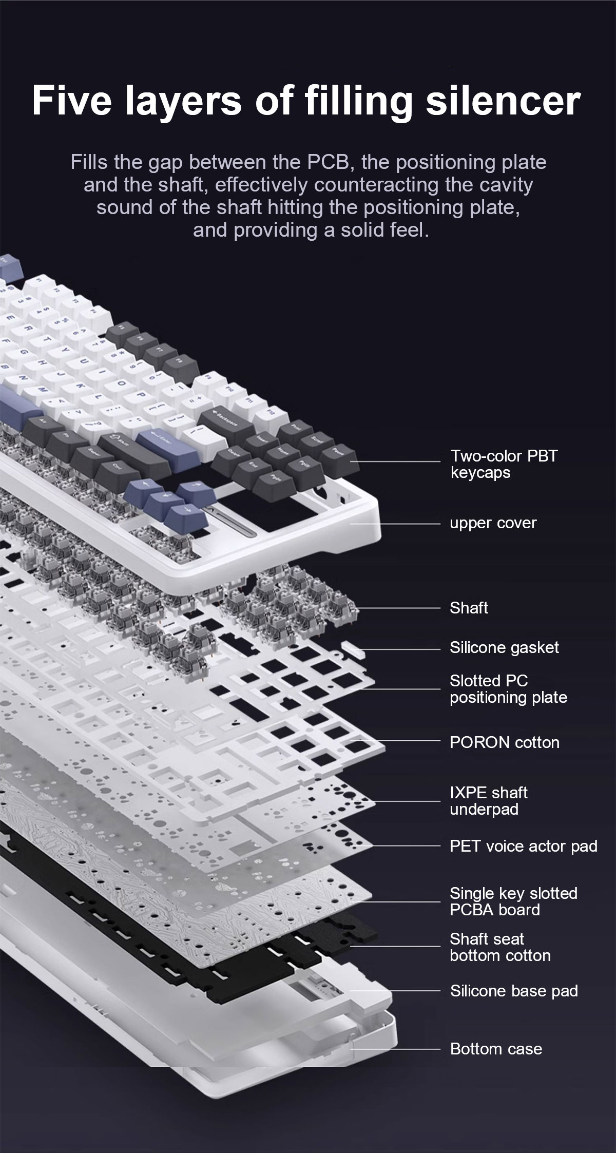 AULA F87 Gasket Mechanical Keyboard(图5)