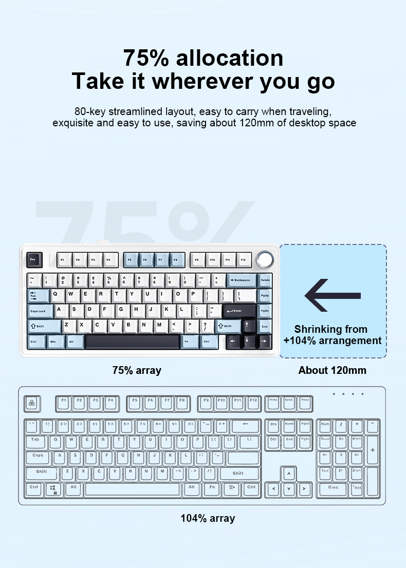 AULA F75 Gasket Mechanical Keyboard(图3)
