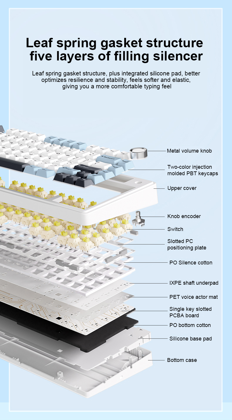 AULA F75 Gasket Mechanical Keyboard(图5)