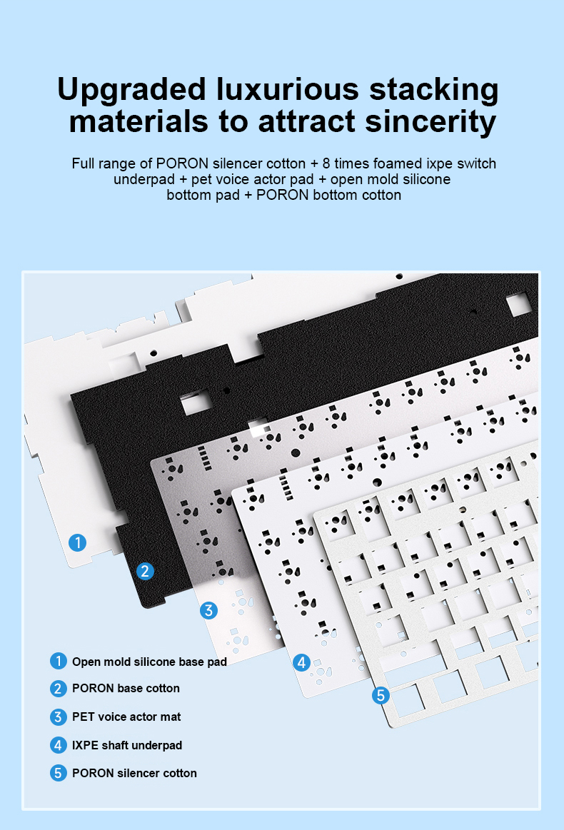 AULA F75 Gasket Mechanical Keyboard(图7)