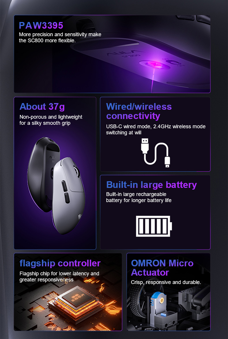 AULA SC800 Gaming Mouse(图2)