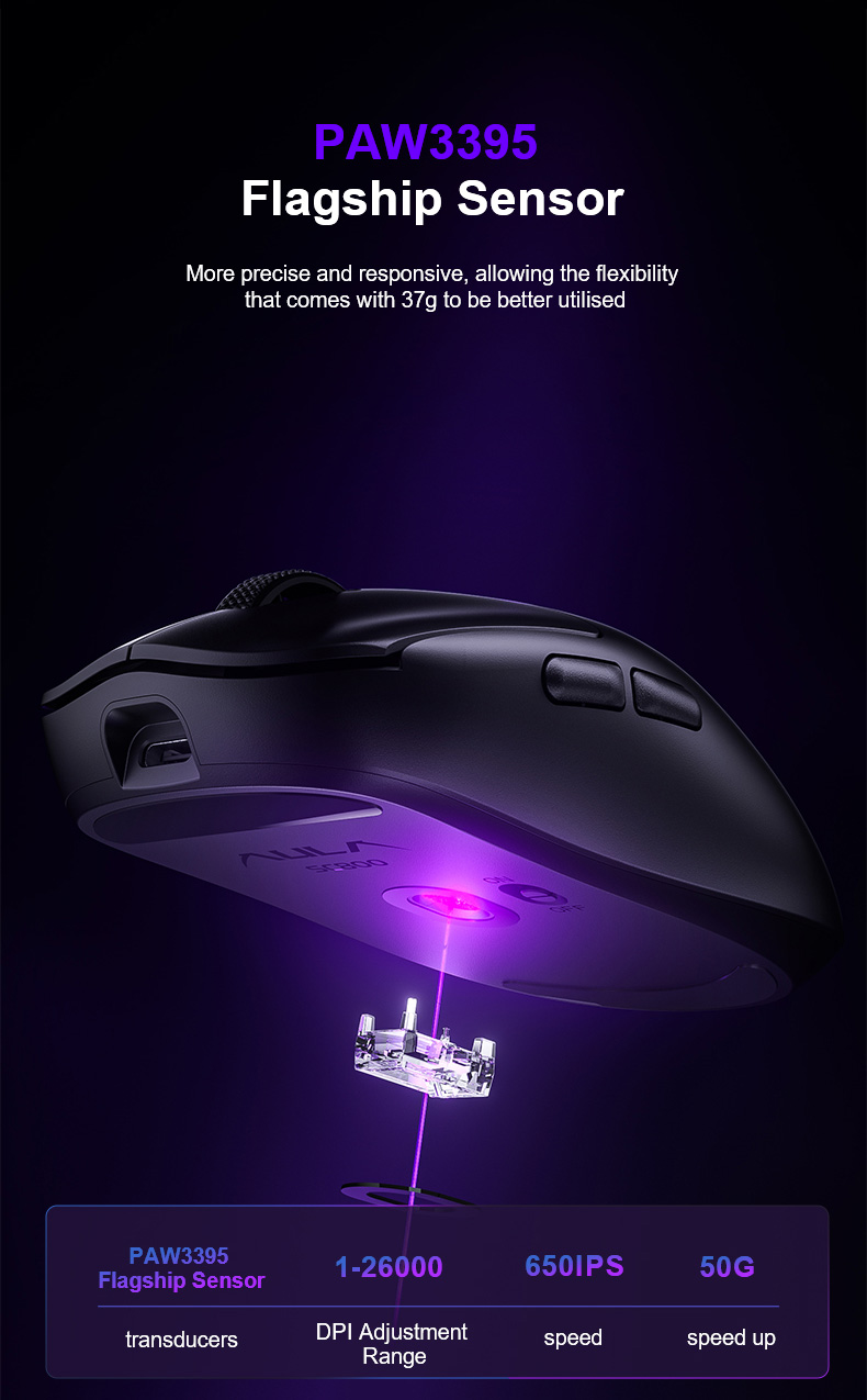 AULA SC800 Gaming Mouse(图3)