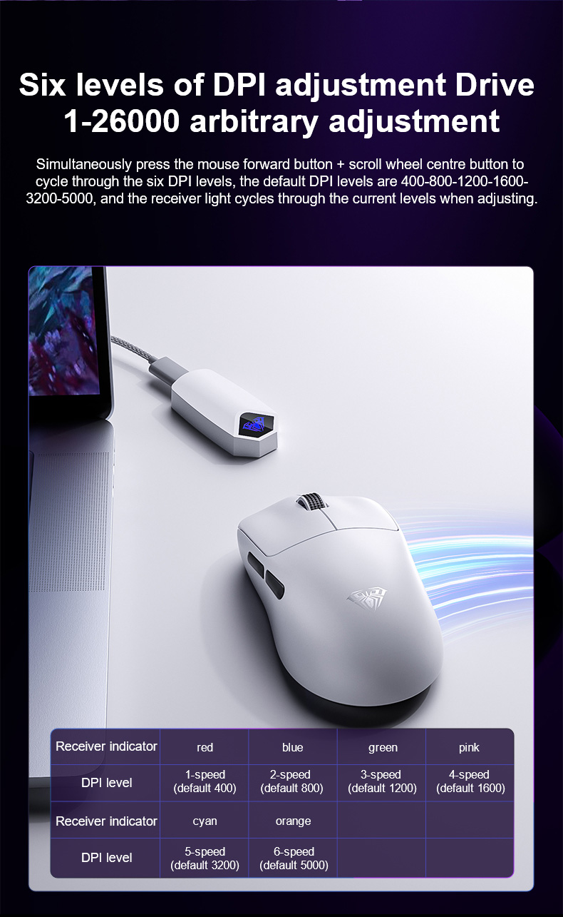 AULA SC800 Gaming Mouse(图9)