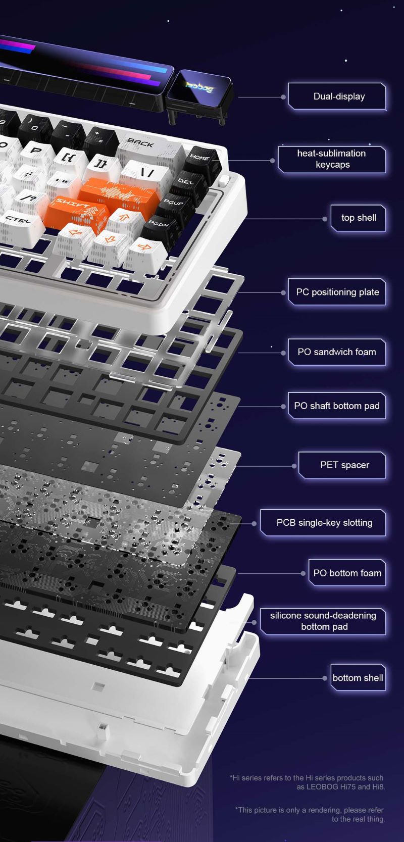AULA-LEOBOG AMG65 Gasket Mechanical Keyboard(图10)