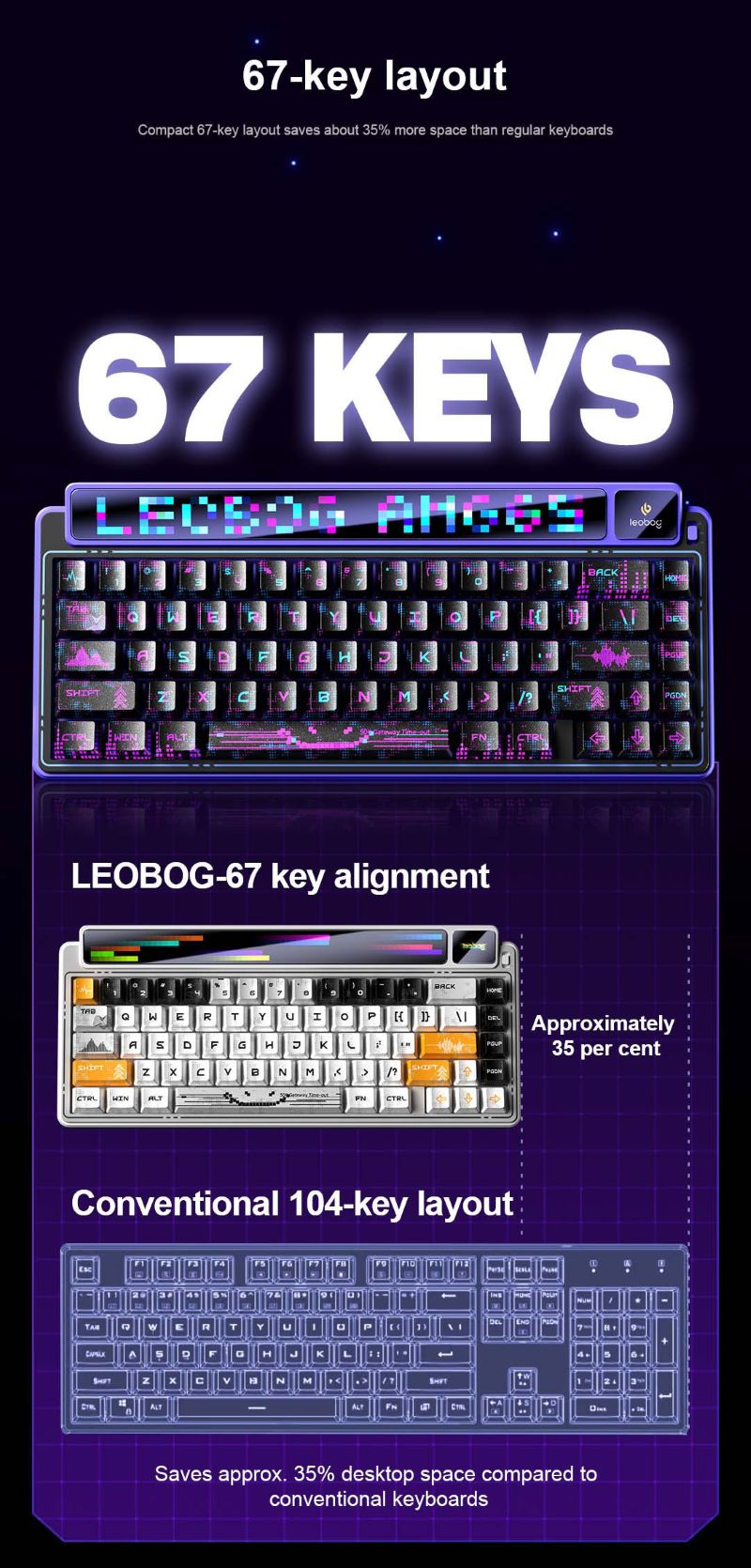 AULA-LEOBOG AMG65 Gasket Mechanical Keyboard(图14)