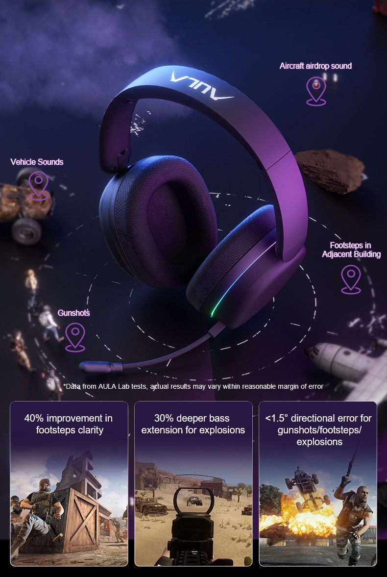 AULA G7 / G7 Pro Wireless Gaming Headset(图5)