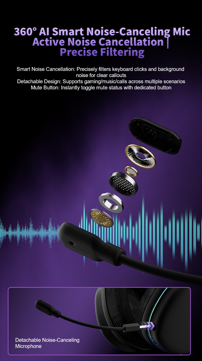 AULA G7 / G7 Pro Wireless Gaming Headset(图8)