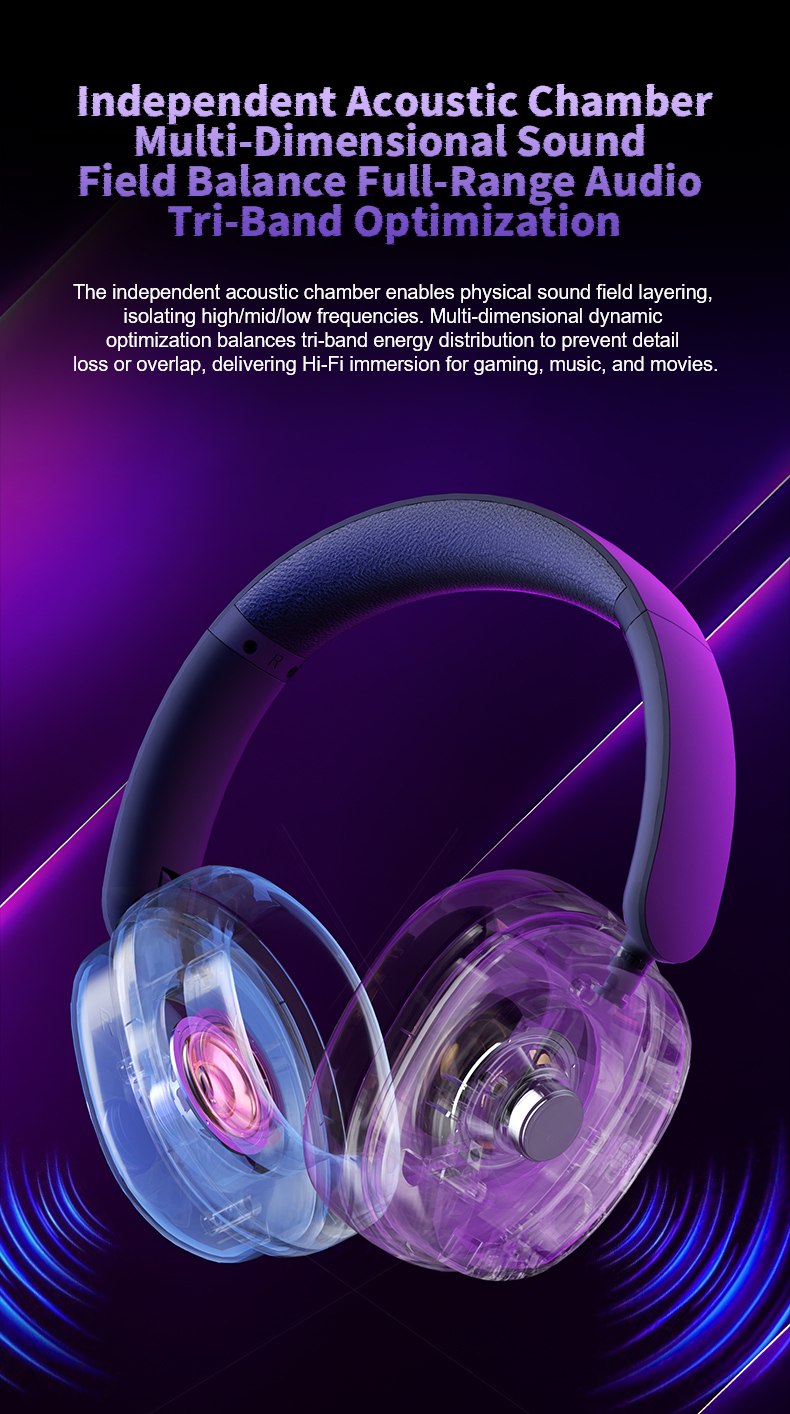 AULA G7 / G7 Pro Wireless Gaming Headset(图10)