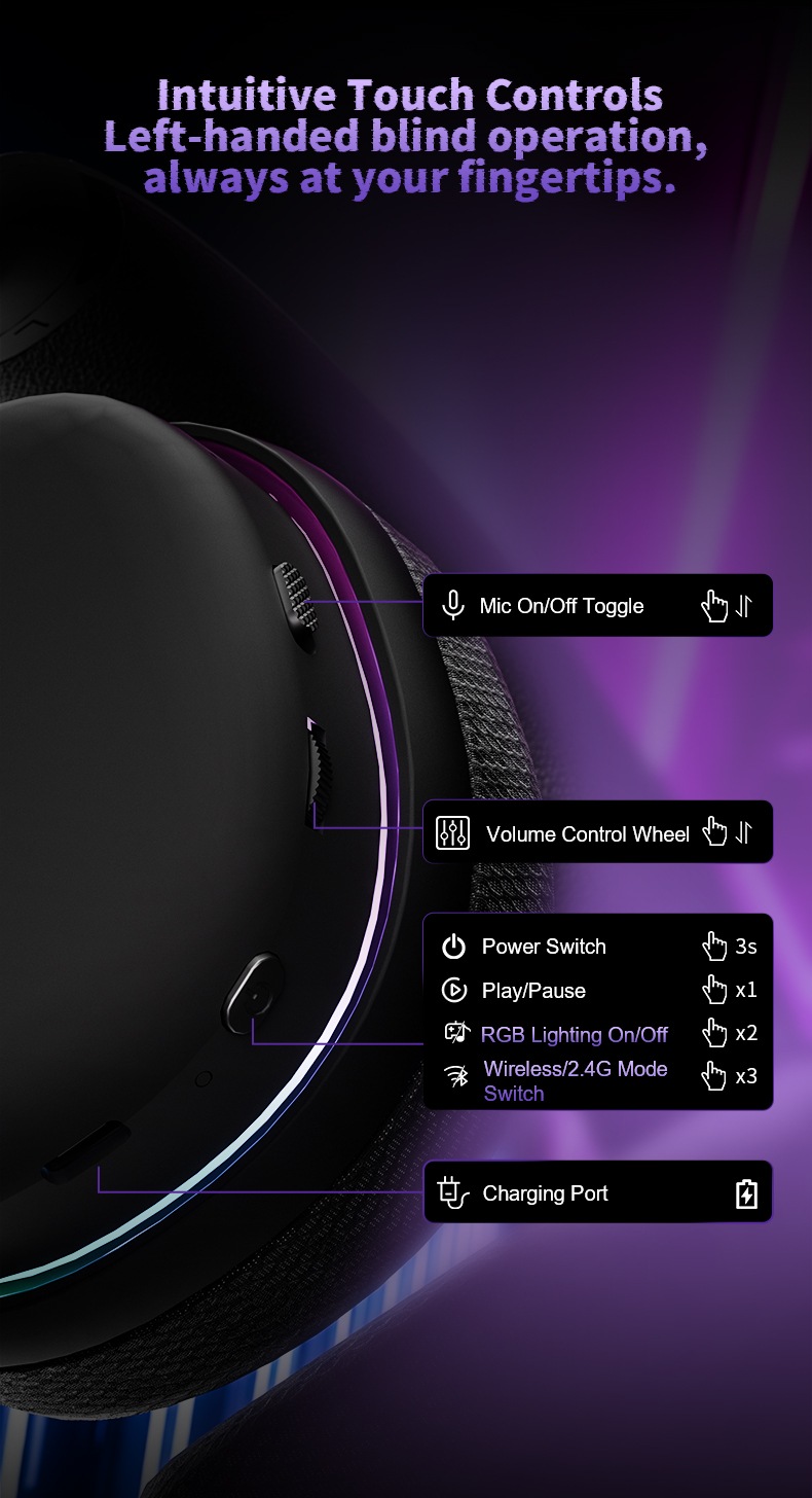 AULA G7 / G7 Pro Wireless Gaming Headset(图16)