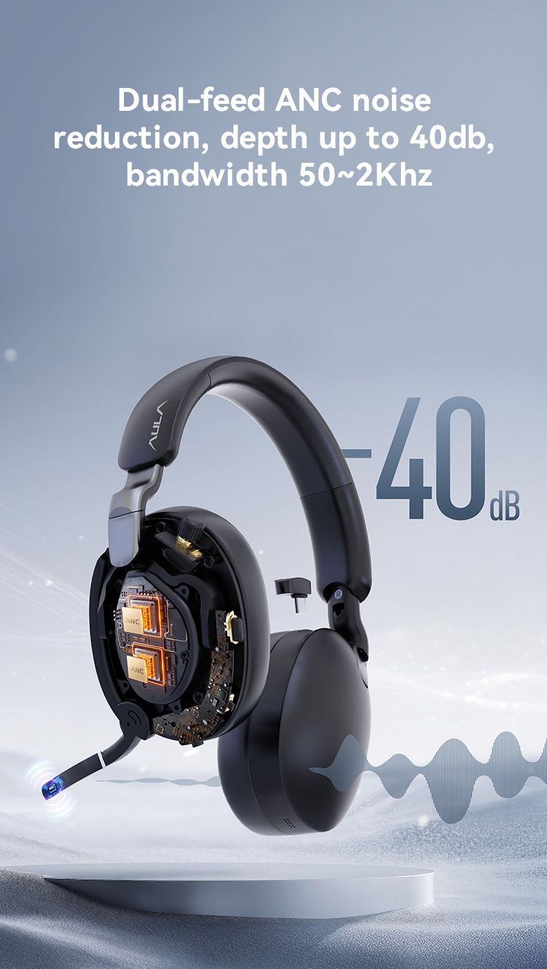 AULA A500 Tri-mode Headset with ANC(图2)