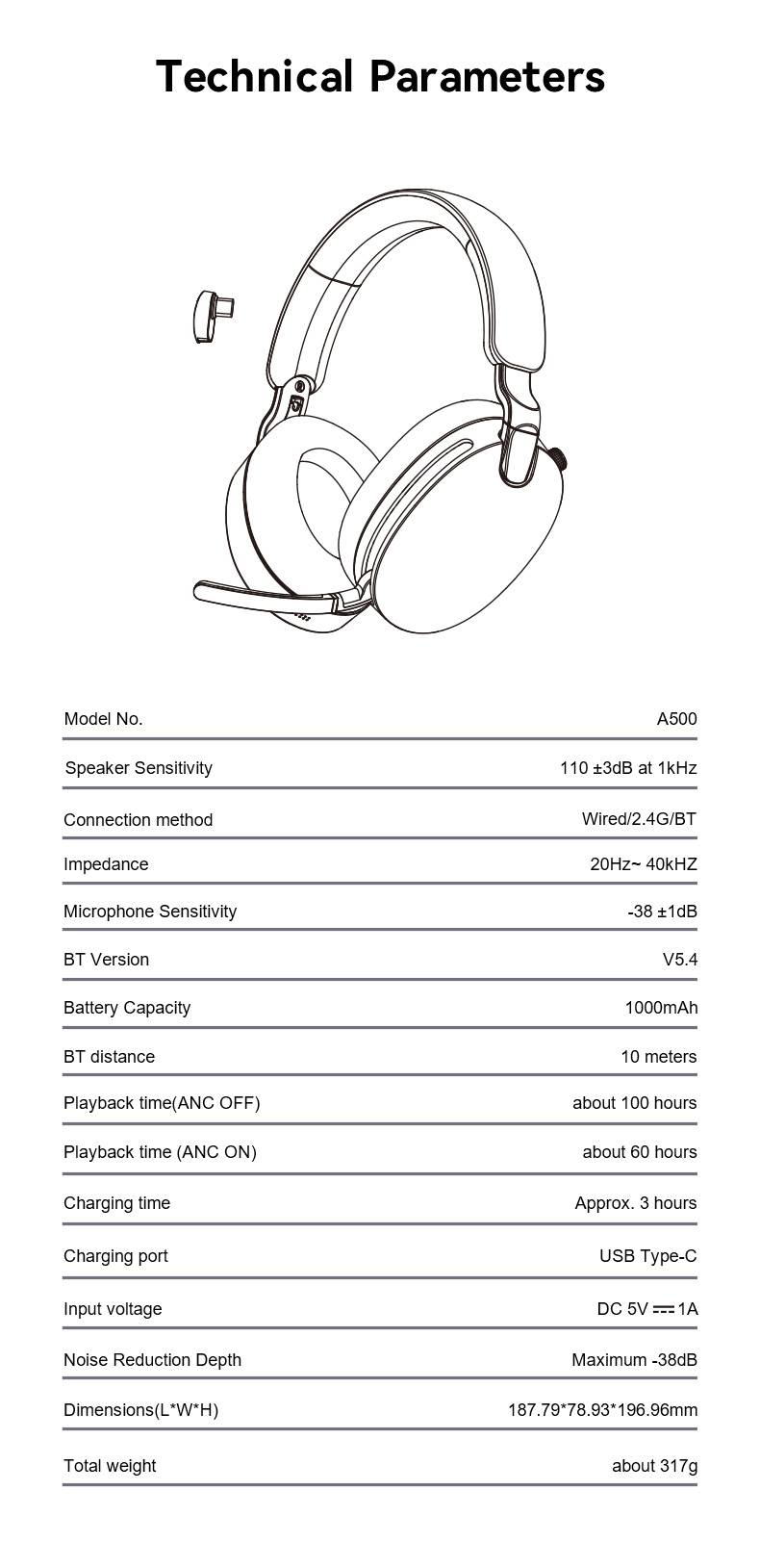 AULA A500 Tri-mode Headset with ANC(图9)