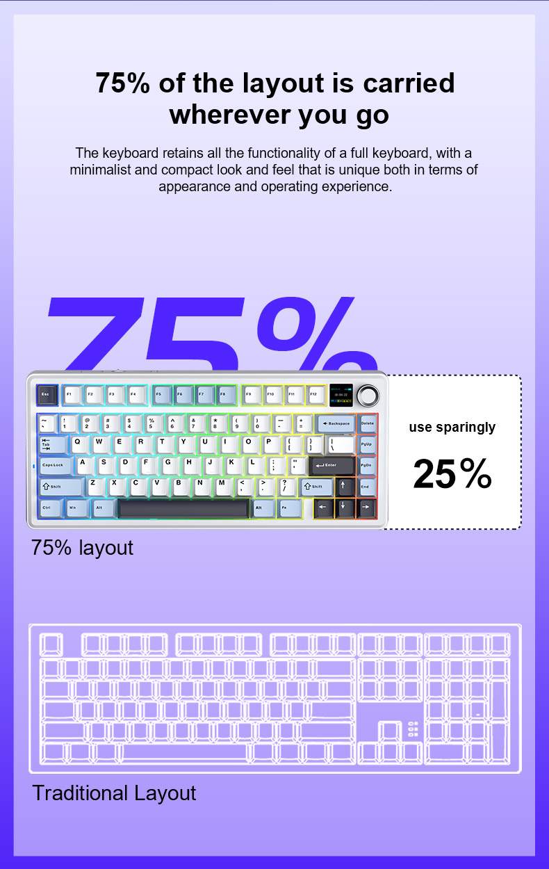 AULA-F75MAX Gasket 3 in 1 Mechanical Keyboard(图2)