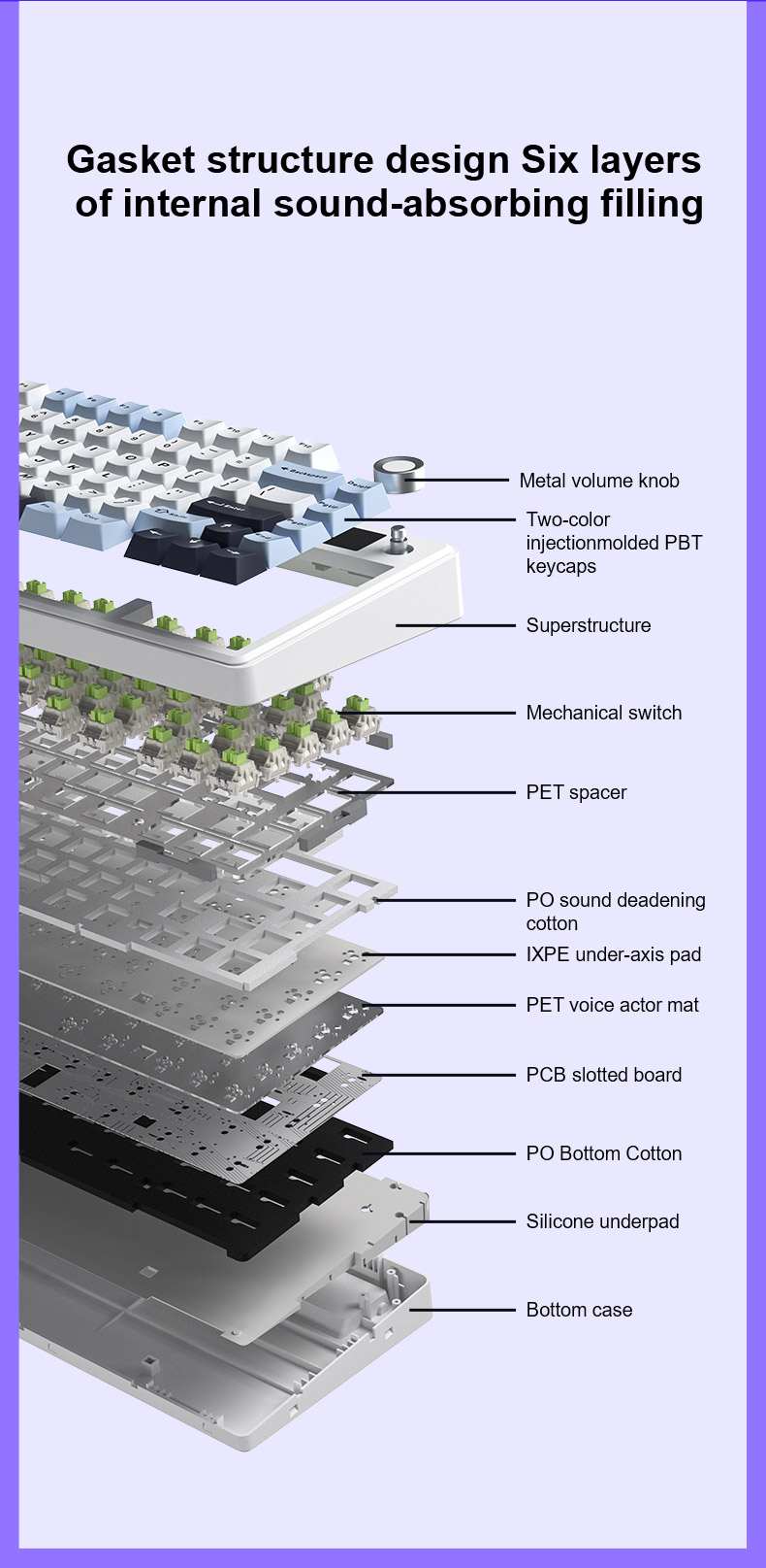 AULA-F75MAX Gasket 3 in 1 Mechanical Keyboard(图3)