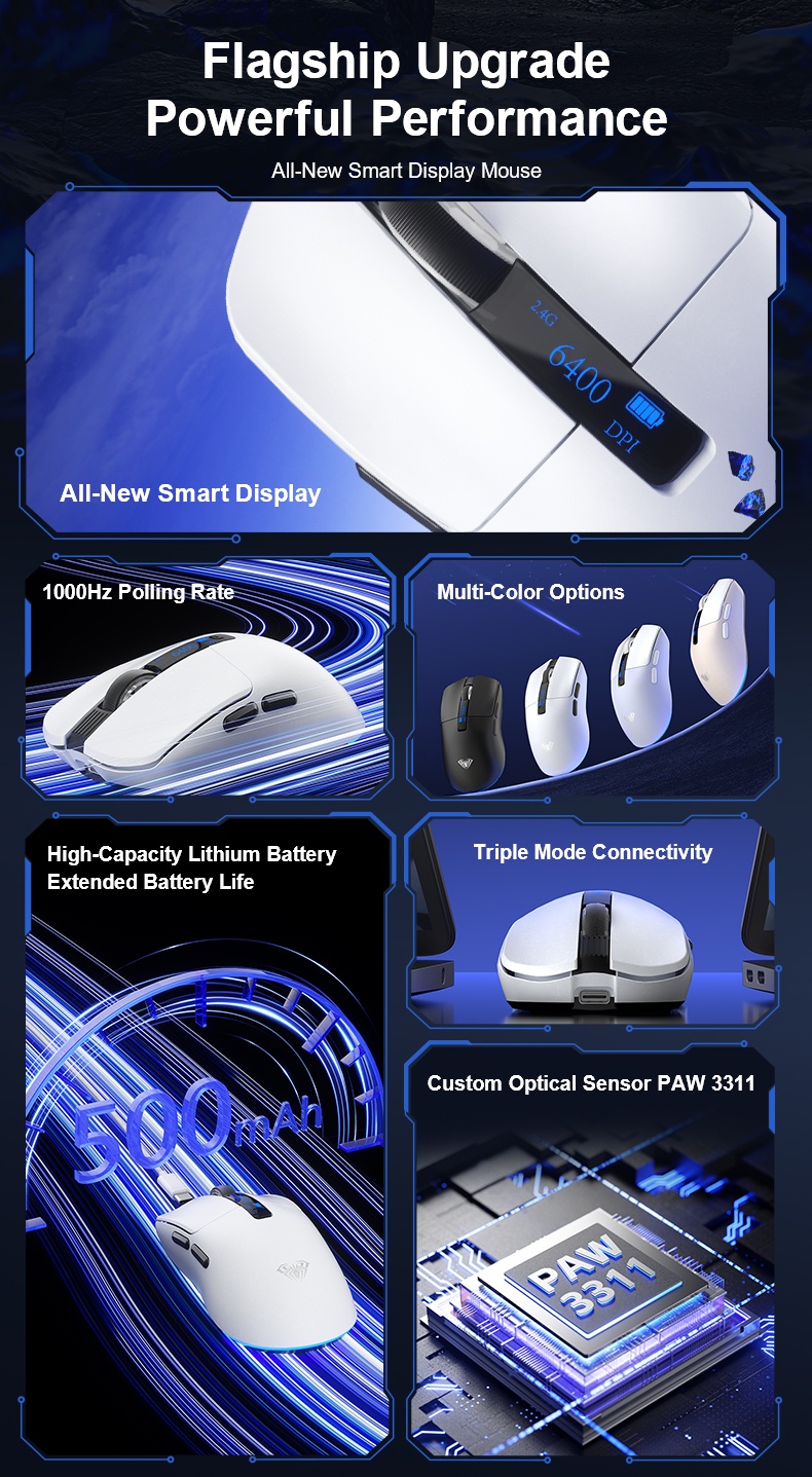 AULA SC590 Gaming Mouse(图2)