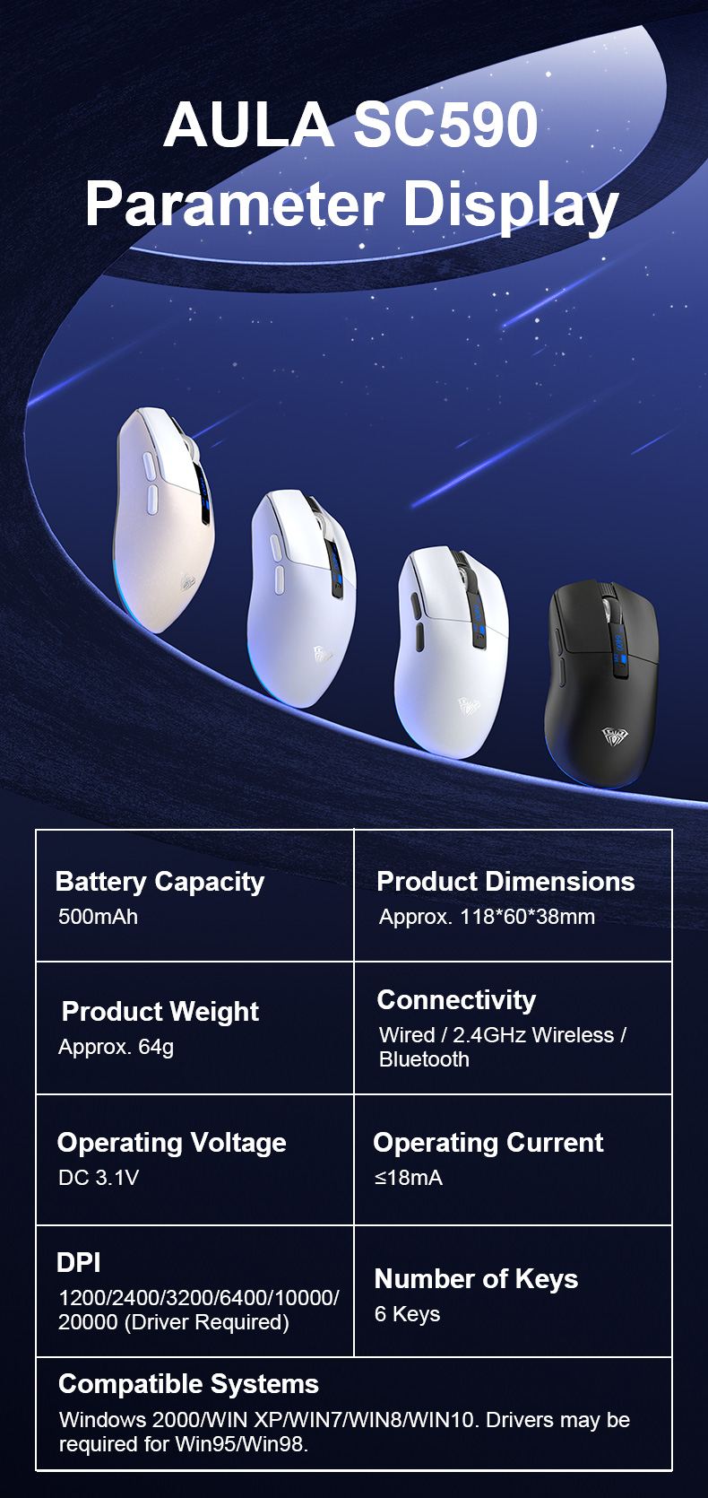 AULA SC590 Gaming Mouse(图11)