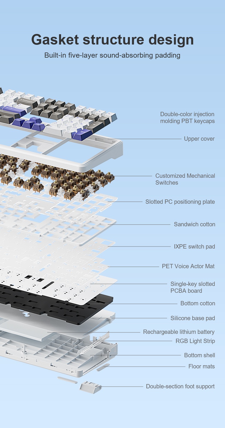 AULA F108 Mechanical Keyboard(图4)