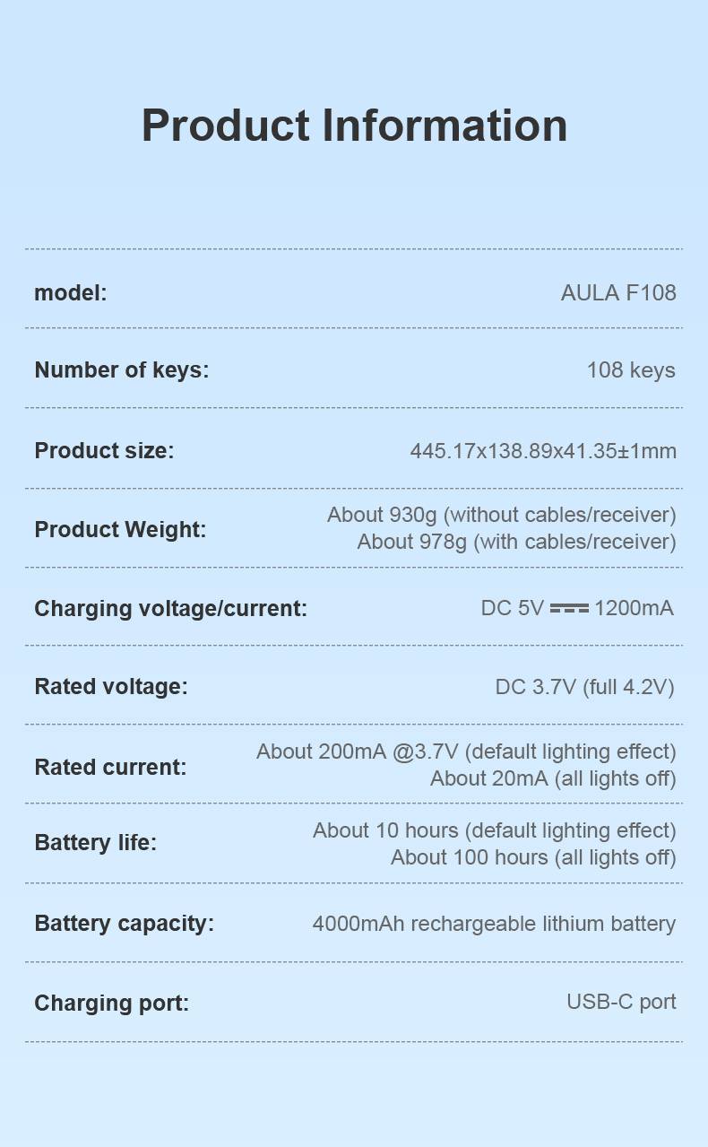 AULA F108 Mechanical Keyboard(图18)