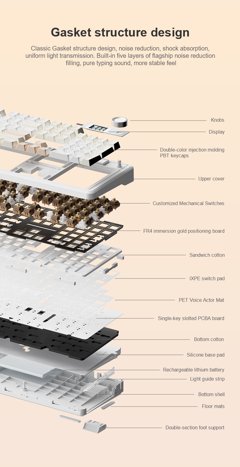 AULA F108PRO Mechanical Keyboard(图3)