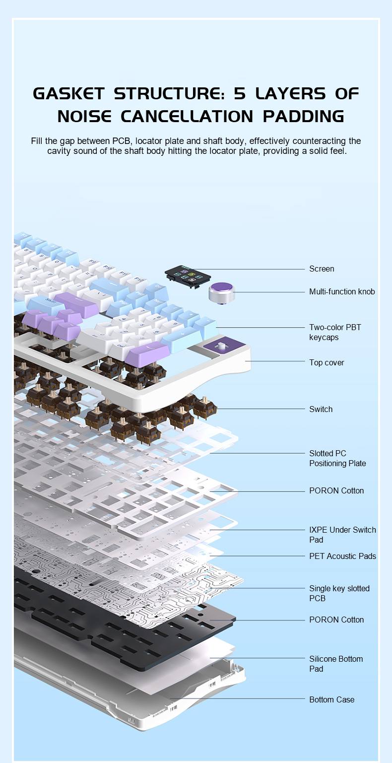 AULA S98PRO Mechanical Keyboard(图5)