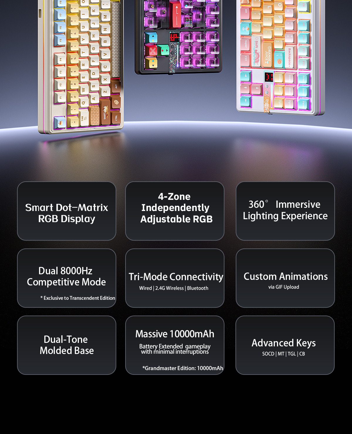 AULA F87PRO V2 Gasket Mechanical Keyboard(图2)