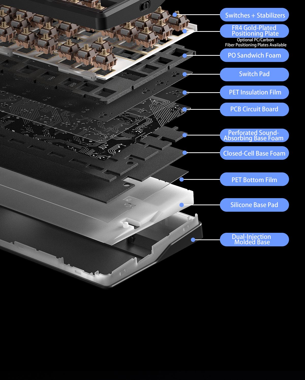 AULA F87PRO V2 Gasket Mechanical Keyboard(图11)