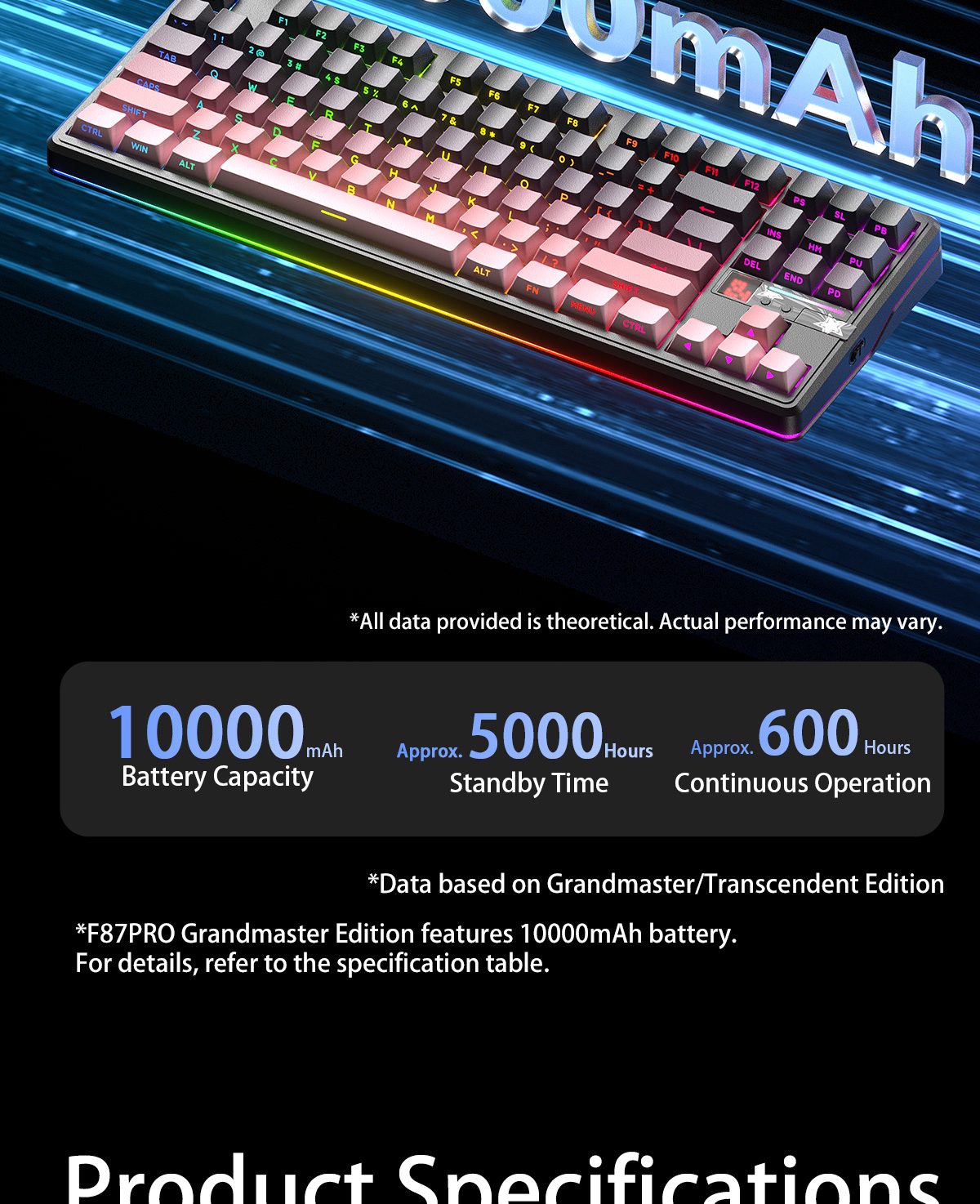 AULA F87PRO V2 Gasket Mechanical Keyboard(图19)