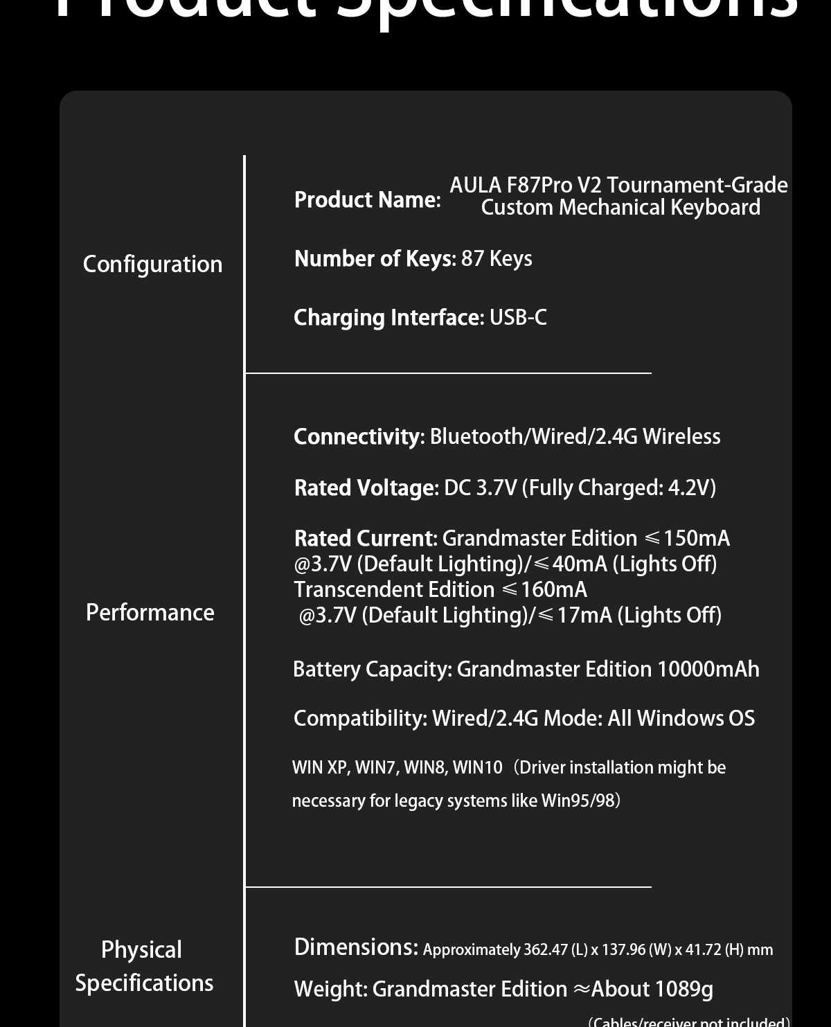 AULA F87PRO V2 Gasket Mechanical Keyboard(图20)