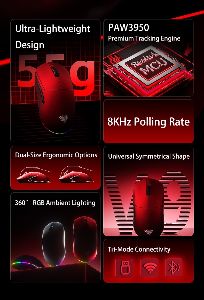 AULA V9 Gaming Mouse(图2)