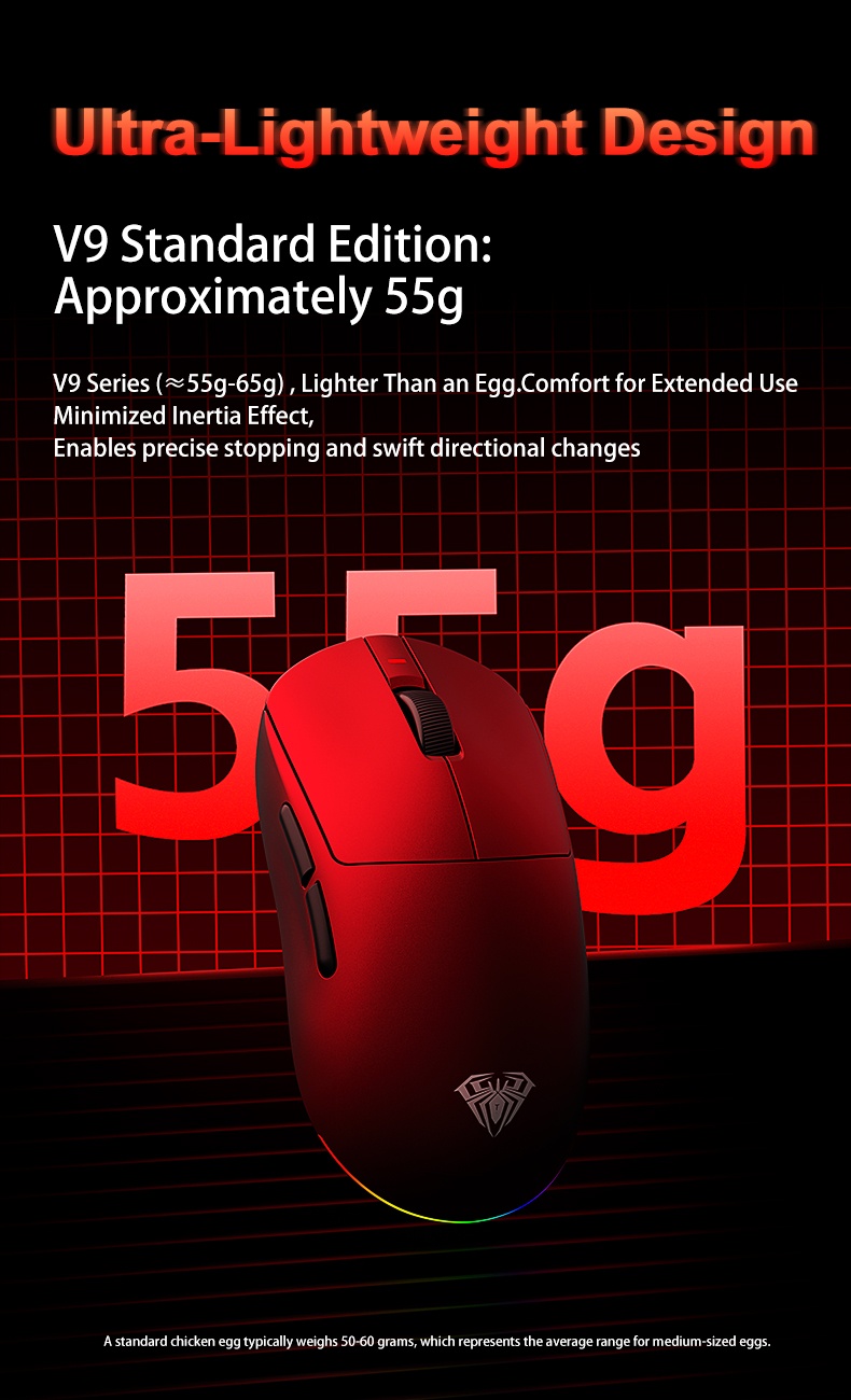 AULA V9 Gaming Mouse(图6)
