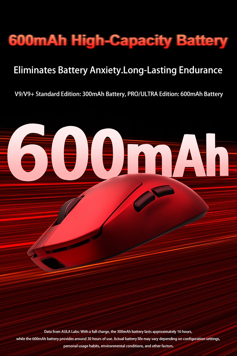AULA V9 Gaming Mouse(图14)