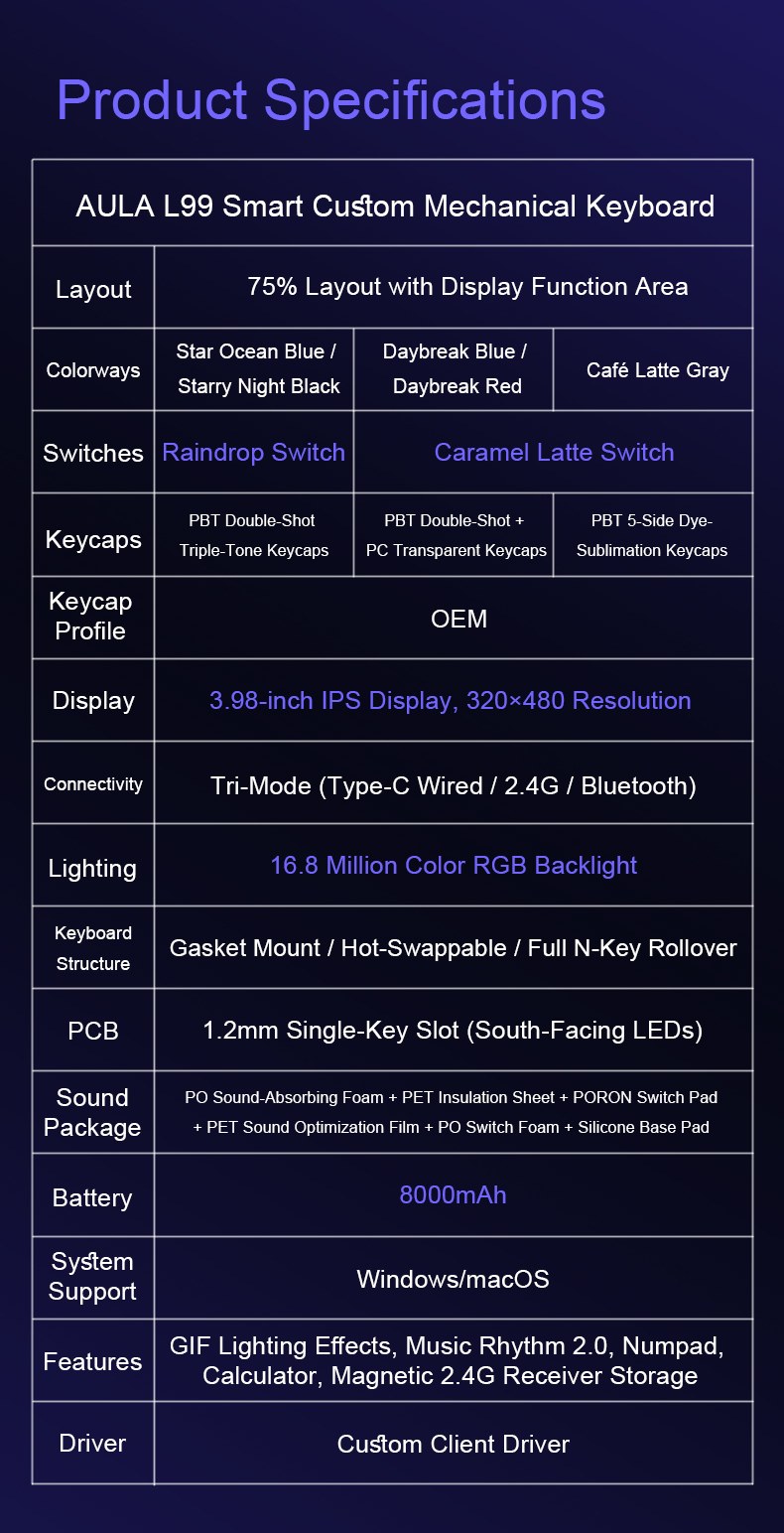 AULA L99 Smart Custom Mechanical Keyboard(图1) AULA L99 Smart Custom Mechanical Keyboard(图1)