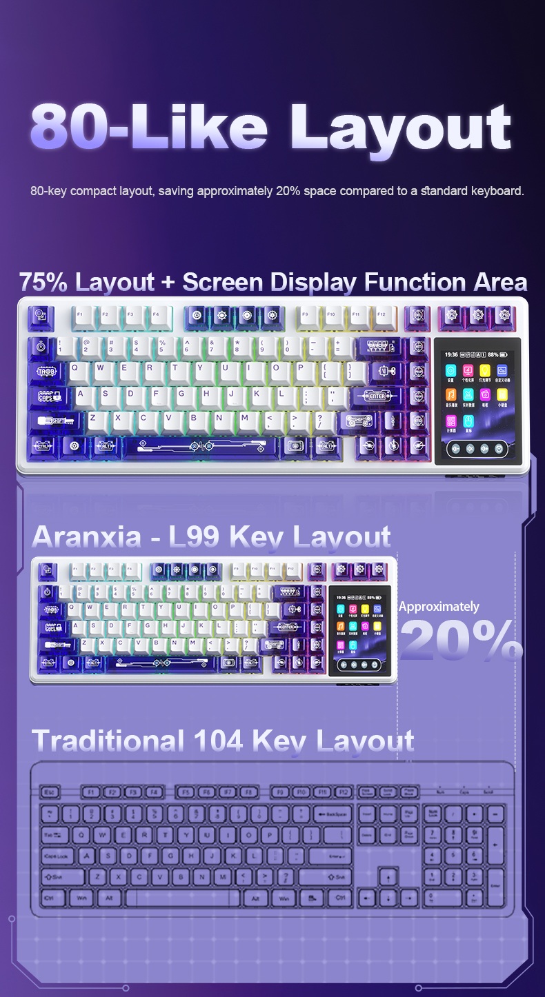 AULA L99 Smart Custom Mechanical Keyboard(图7) AULA L99 Smart Custom Mechanical Keyboard(图7)