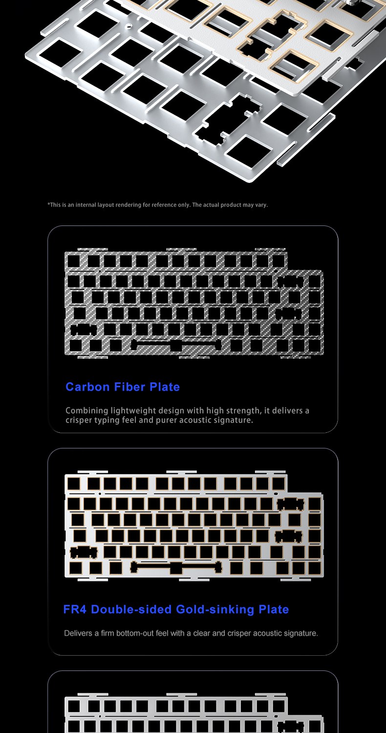 AULA NOVA75 Smart Custom Mechanical Keyboard(图9)