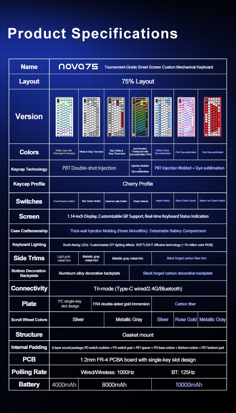 AULA NOVA75 Smart Custom Mechanical Keyboard(图20)