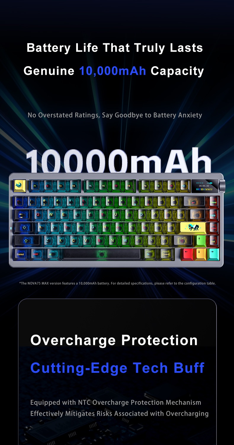 AULA NOVA75 Smart Custom Mechanical Keyboard(图12)