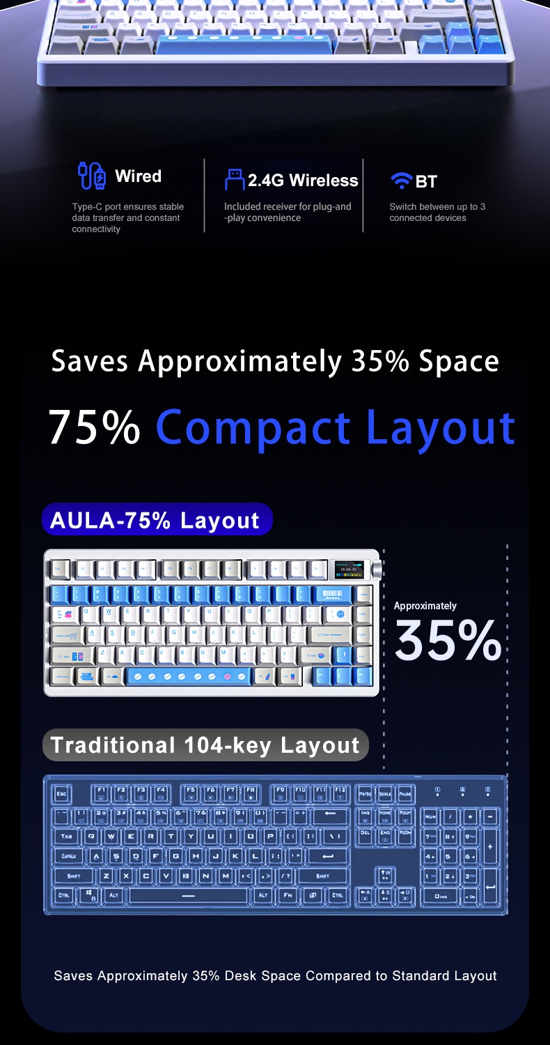 AULA NOVA75 Smart Custom Mechanical Keyboard(图16)