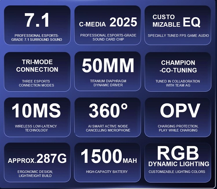 AULA A700 Wireless Gaming Headset(图4)