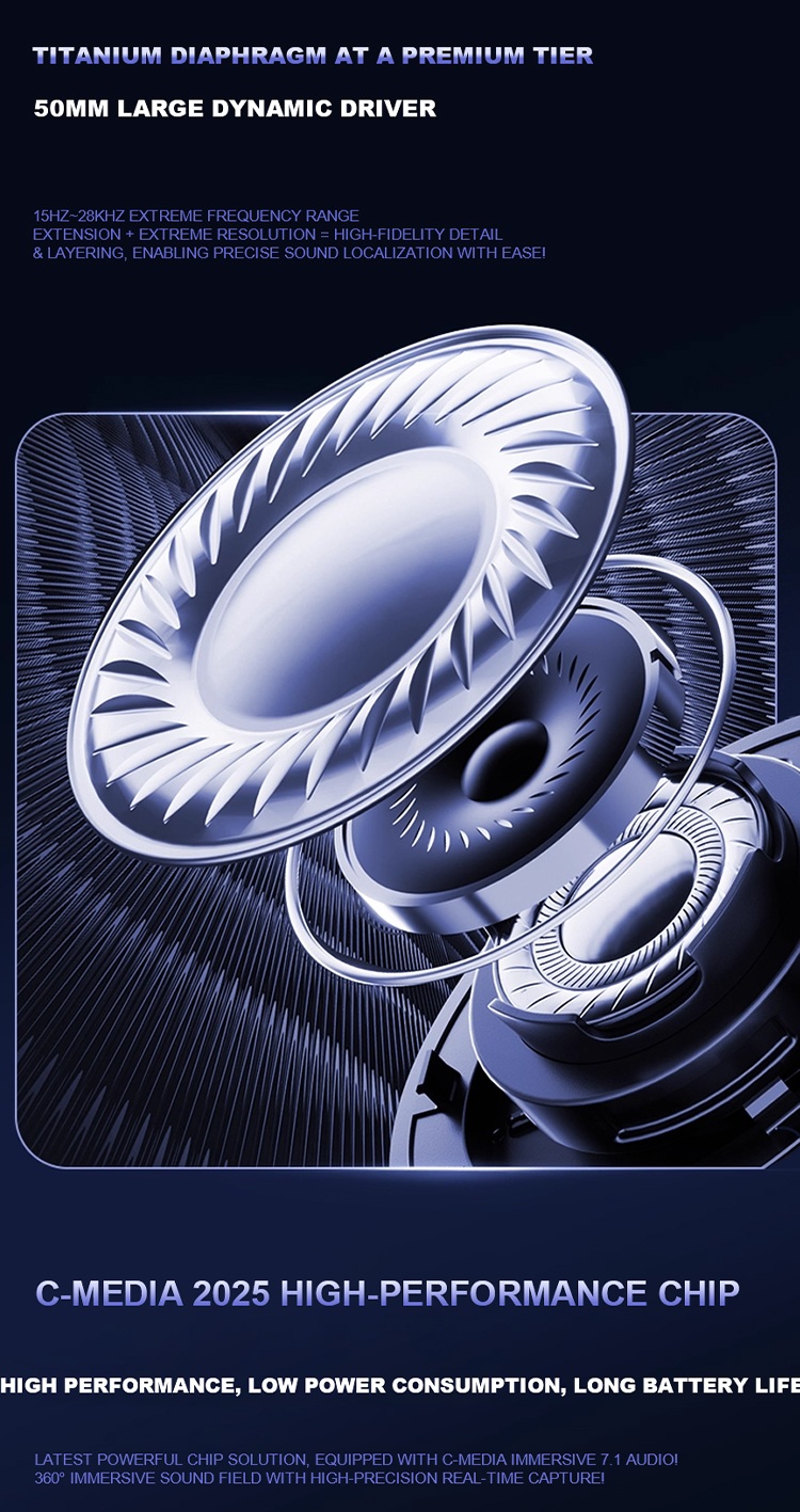 AULA A700 Wireless Gaming Headset(图6)