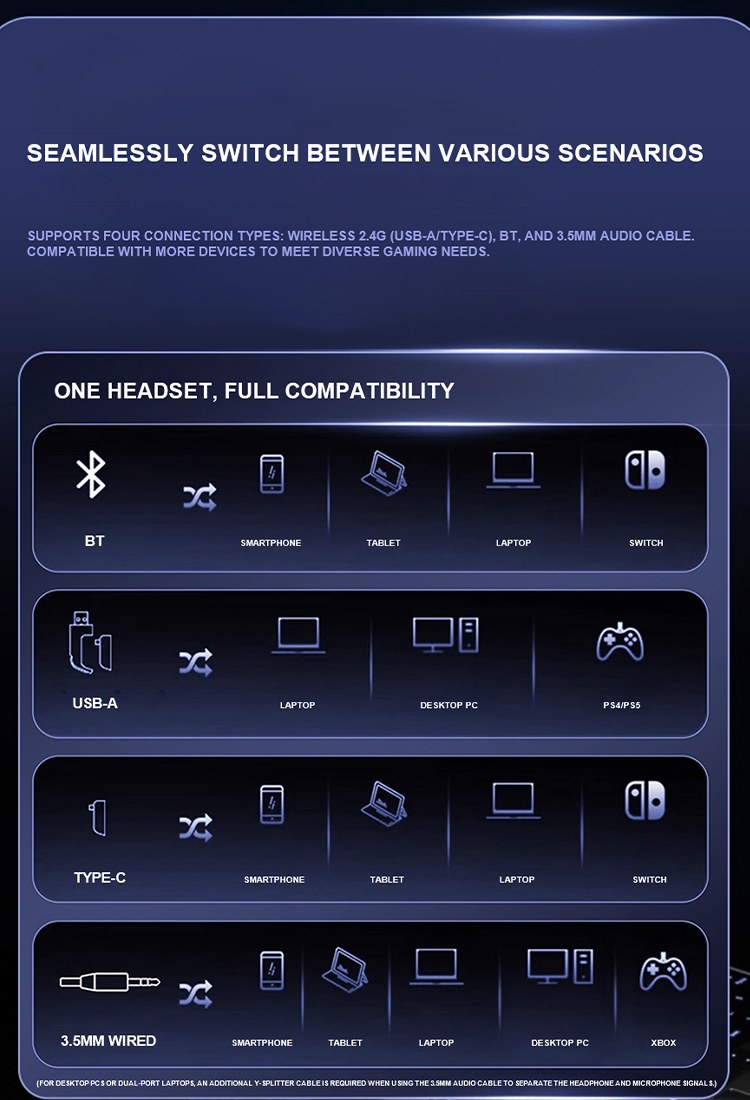 AULA A700 Wireless Gaming Headset(图16)