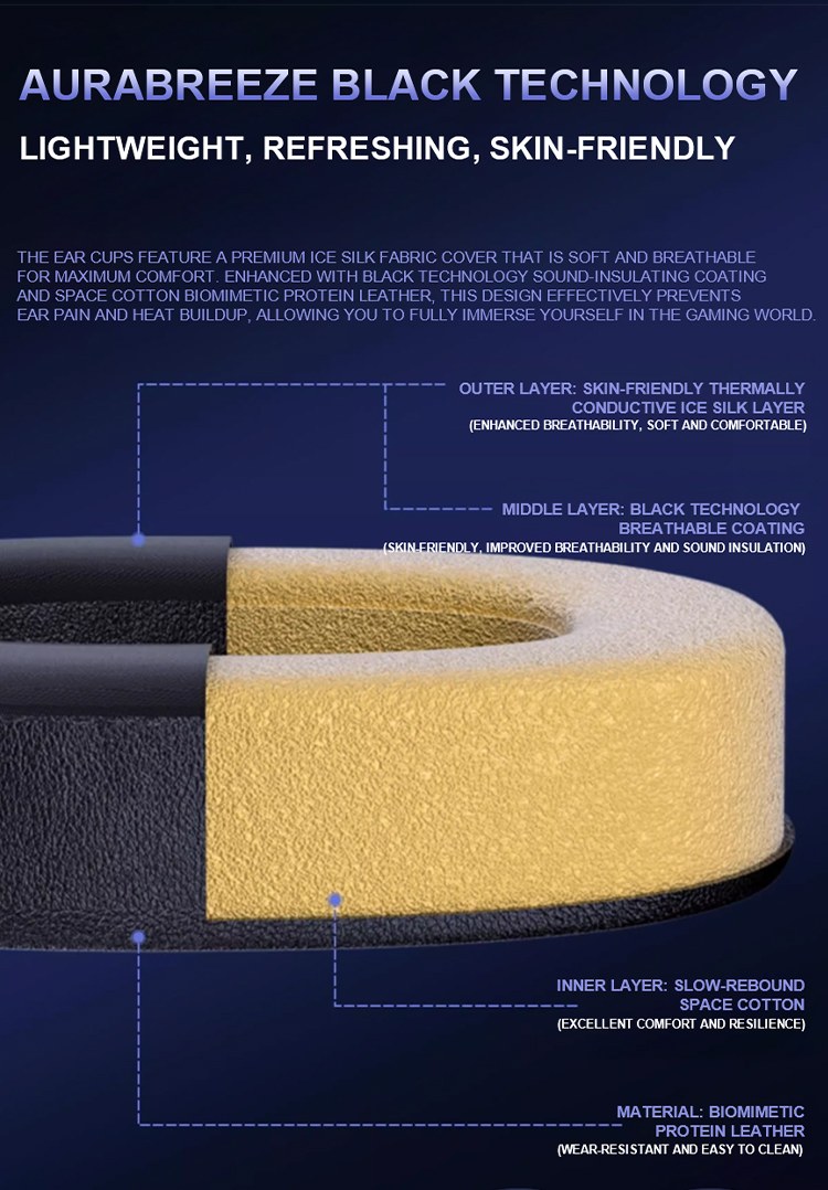 AULA A700 Wireless Gaming Headset(图21)