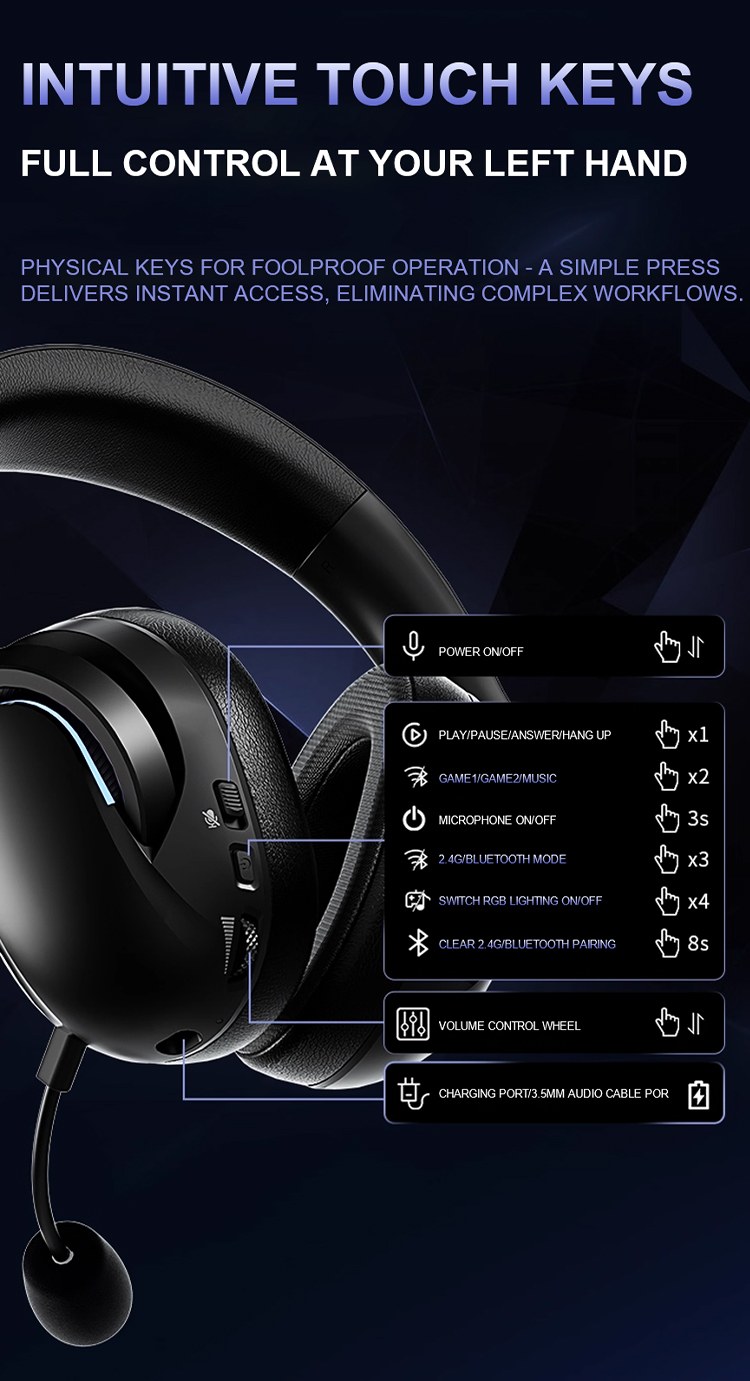 AULA A700 Wireless Gaming Headset(图29)