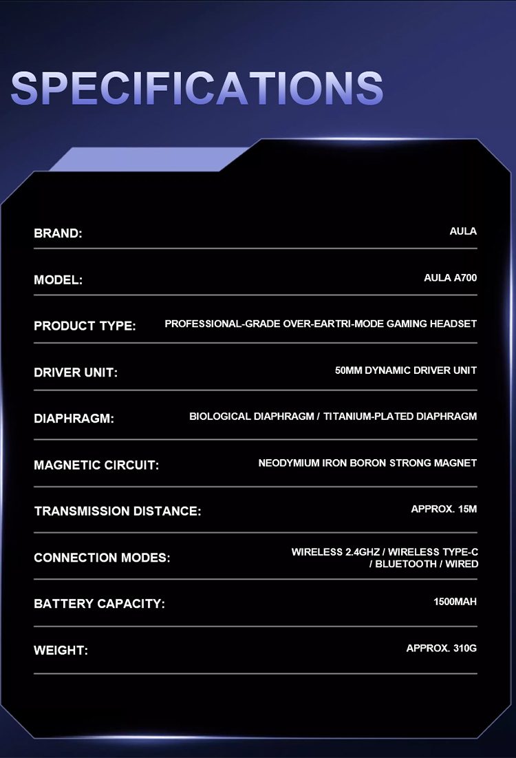 AULA A700 Wireless Gaming Headset(图30)